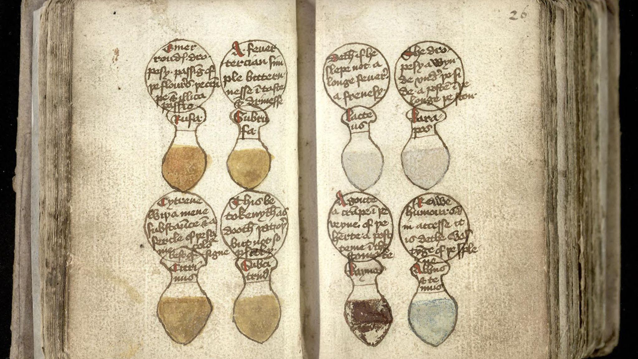 Undated handout photo issued by Cambridge University Library of drawings of urine flasks, illustrating the different colours of a patient&#39;s urine, with their ailments described in roundels above. Curious medieval cures, including a treatment for gout that involved baking an owl then grinding it into a powder, are to be shared with the public online by Cambridge University Library. Issue date: Wednesday August 17, 2022. 