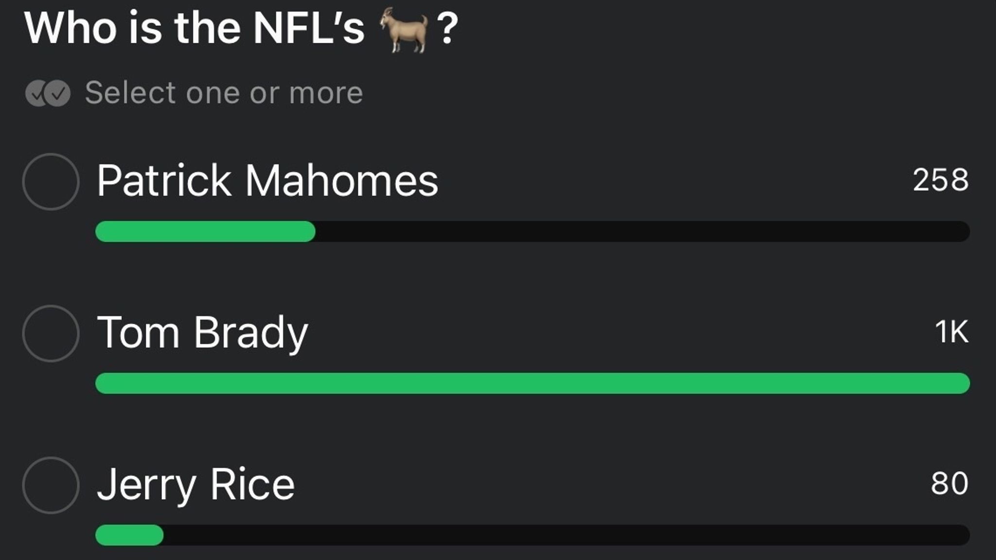 Who is NFL's GOAT? WhatsApp poll