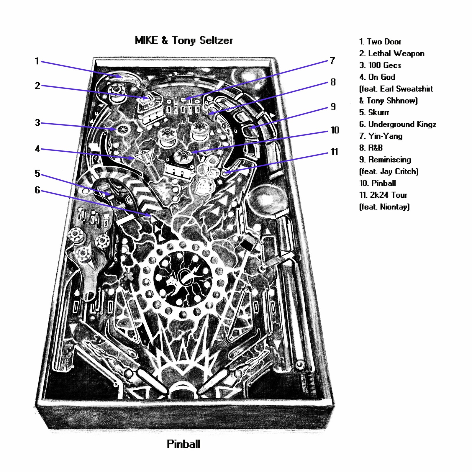 MIKE Tony Seltzer Pinball