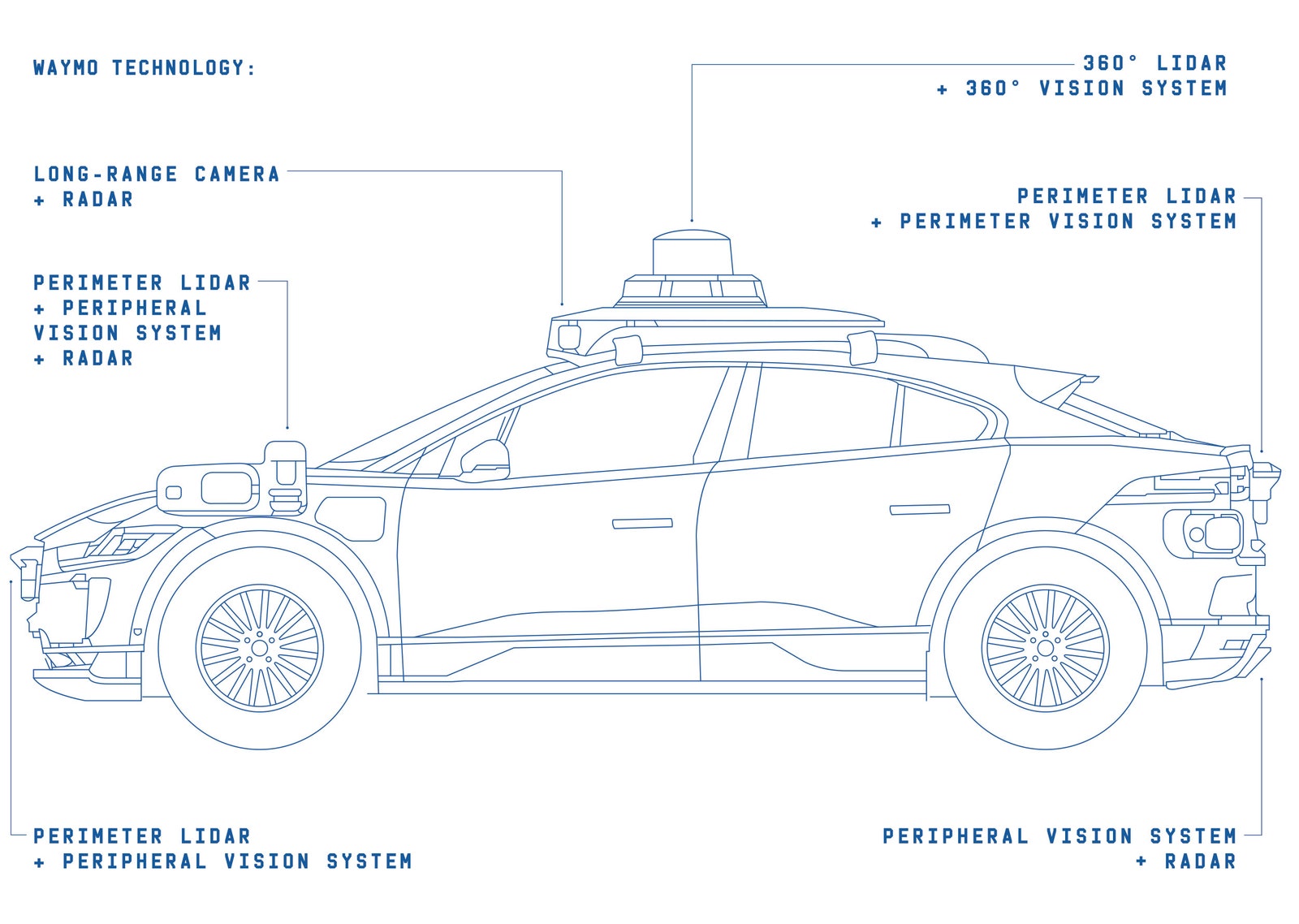 Image may contain Car Transportation Vehicle Machine and Wheel