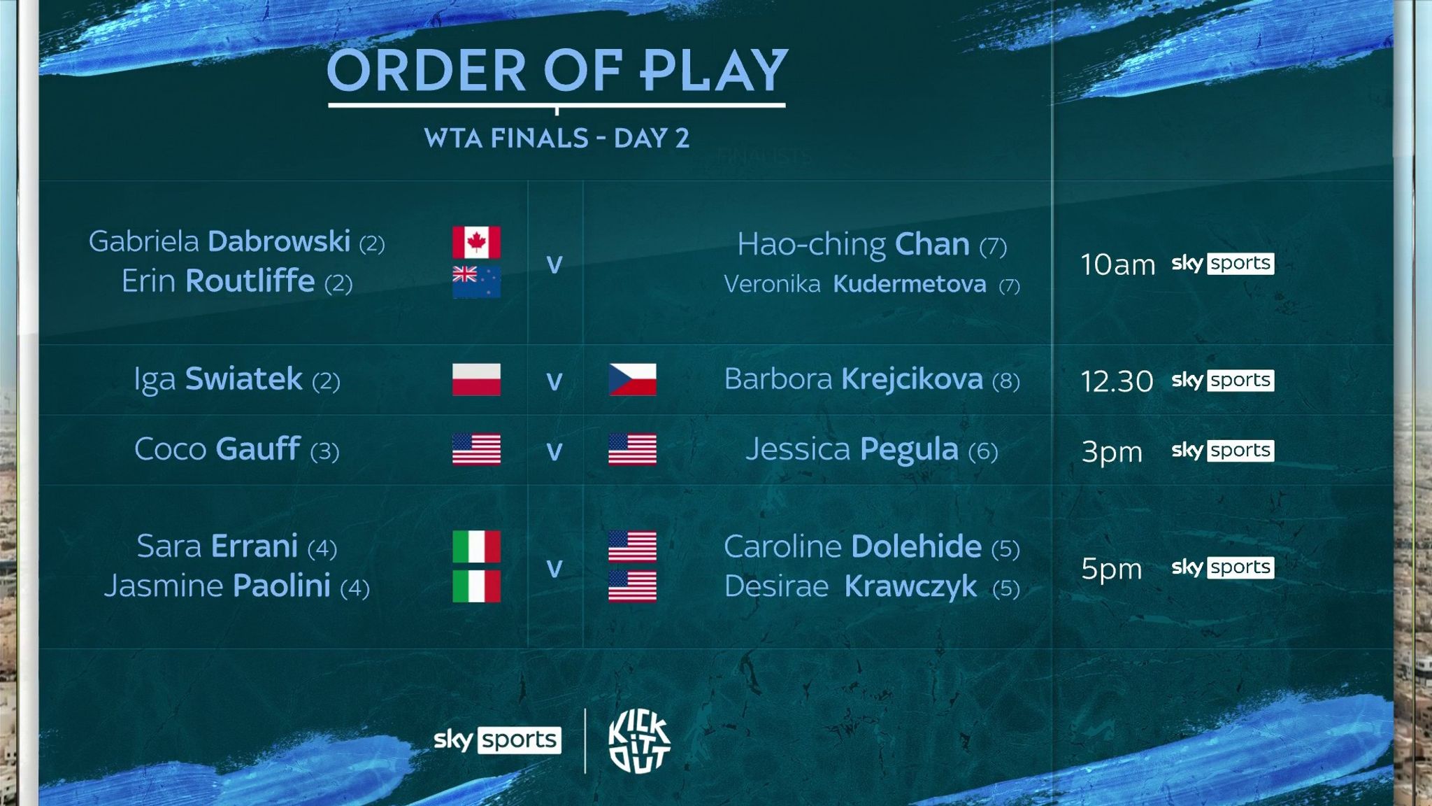 Order of Play: Day 2